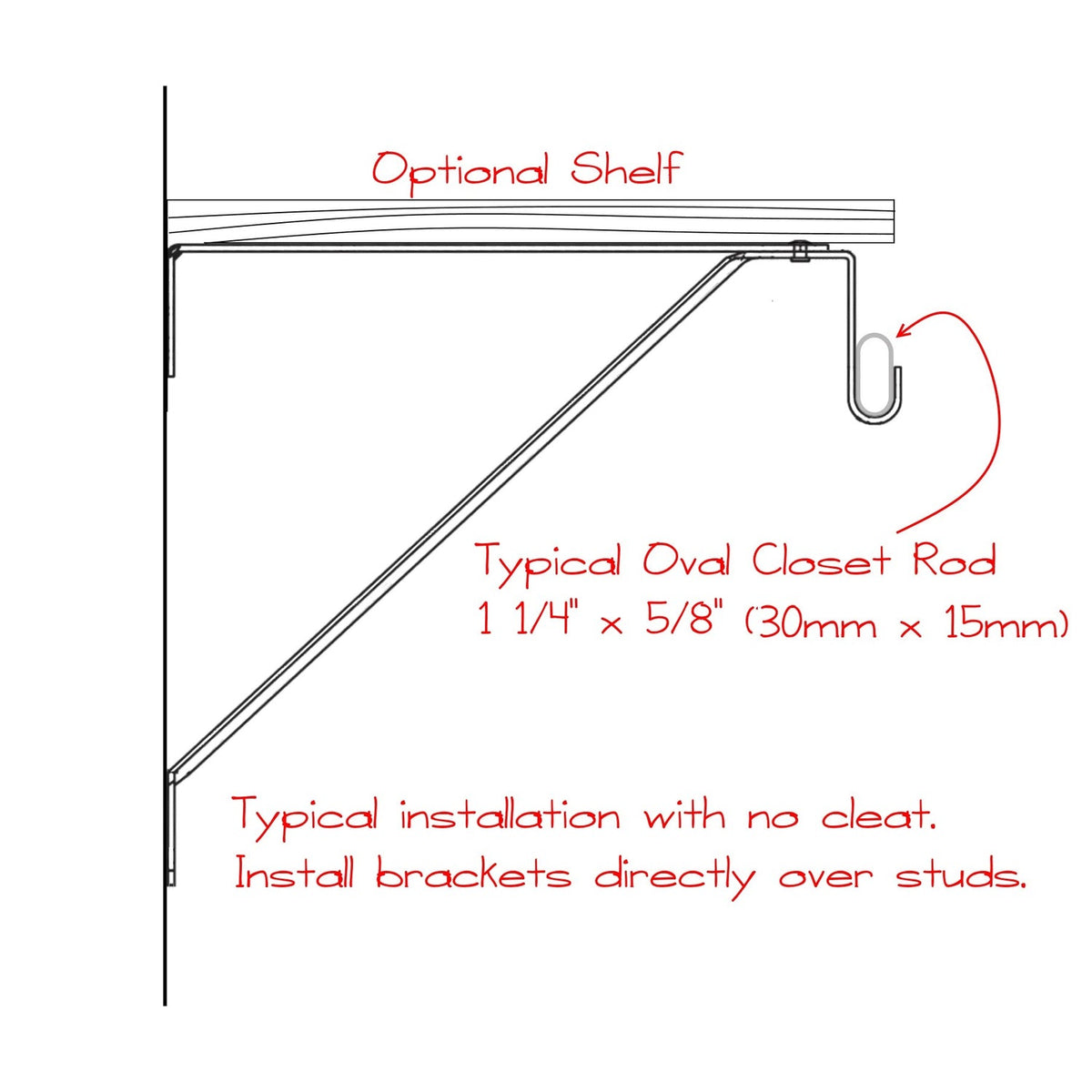 Adjustable bracket installed without a wall cleat